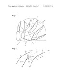 IMPELLER OF CENTRIFUGAL COMPRESSOR diagram and image