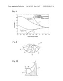 IMPELLER OF CENTRIFUGAL COMPRESSOR diagram and image