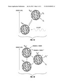 FULLERENE COMPOSITIONS AND METHODS FOR PHOTOCHEMICAL PURIFICATION diagram and image