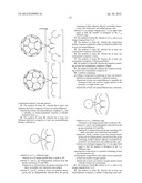 FULLERENE COMPOSITIONS AND METHODS FOR PHOTOCHEMICAL PURIFICATION diagram and image