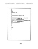 System for Making Renewable Fuels diagram and image