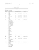 DISORDERED MOLECULAR SIEVE SUPPORTS FOR THE SELECTIVE CATALYTIC REDUCTION     OF NOx diagram and image