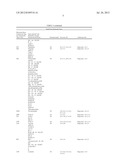 DISORDERED MOLECULAR SIEVE SUPPORTS FOR THE SELECTIVE CATALYTIC REDUCTION     OF NOx diagram and image