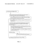 Flue-gas purification and reclamation system and method thereof diagram and image