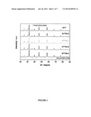 PEROVSKITE-TYPE STRONTIUM TITANATE diagram and image