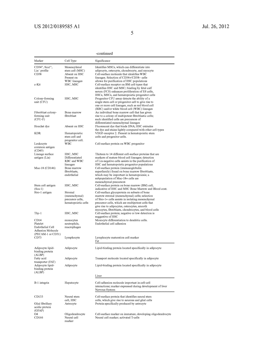 METHOD AND COMPOSITION FOR RESTORATION OF AGE-RELATED TISSUE LOSS IN THE     FACE OR SELECTED AREAS OF THE BODY - diagram, schematic, and image 07