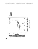 CELL SHEET FOR TISSUE REPAIR AND BIO-ARTIFICIAL TISSUE ENGINEERING, METHOD     OF PRODUCING THE SAME AND METHOD OF USING THE SAME diagram and image