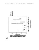 CELL SHEET FOR TISSUE REPAIR AND BIO-ARTIFICIAL TISSUE ENGINEERING, METHOD     OF PRODUCING THE SAME AND METHOD OF USING THE SAME diagram and image