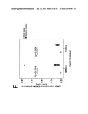 CELL SHEET FOR TISSUE REPAIR AND BIO-ARTIFICIAL TISSUE ENGINEERING, METHOD     OF PRODUCING THE SAME AND METHOD OF USING THE SAME diagram and image