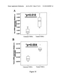 CELL SHEET FOR TISSUE REPAIR AND BIO-ARTIFICIAL TISSUE ENGINEERING, METHOD     OF PRODUCING THE SAME AND METHOD OF USING THE SAME diagram and image