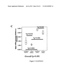 CELL SHEET FOR TISSUE REPAIR AND BIO-ARTIFICIAL TISSUE ENGINEERING, METHOD     OF PRODUCING THE SAME AND METHOD OF USING THE SAME diagram and image