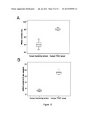 CELL SHEET FOR TISSUE REPAIR AND BIO-ARTIFICIAL TISSUE ENGINEERING, METHOD     OF PRODUCING THE SAME AND METHOD OF USING THE SAME diagram and image