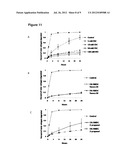 Compositions and Methods for Implantation of Processed Adipose Tissue and     Processed Adipose Tissue Products diagram and image