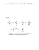 COMPOSITIONS AND IMPROVED SOFT TISSUE REPLACEMENT METHODS diagram and image