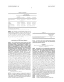 DIPEPTIDYL PEPTIDASE-4 INHIBITOR diagram and image