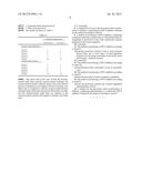 DIPEPTIDYL PEPTIDASE-4 INHIBITOR diagram and image