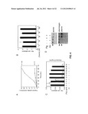 CROSS-  STRUCTURE COMPRISING AMYLOID-BINDING PROTEINS AND METHODS FOR     DETECTION OF THE CROSS-  STRUCTURE, FOR MODULATING CROSS-  STRUCTURES     FIBER FORMATION AND FOR MODULATING CROSS-  STRUCTURE-MEDIATED TOXICITY diagram and image