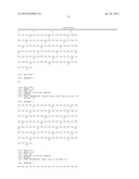 ANTI-KIT ANTIBODIES AND USES THEREOF diagram and image