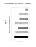 ACTIVE AGENT COMPLEX AND FORMULATION COMPRISING THE ACTIVE AGENT COMPLEX diagram and image