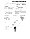 CANCER STEM CELL ANTIGEN VACCINES AND METHODS diagram and image