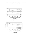 CANCER STEM CELL ANTIGEN VACCINES AND METHODS diagram and image