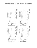 CANCER STEM CELL ANTIGEN VACCINES AND METHODS diagram and image