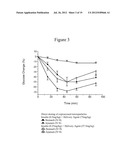 PHARMACEUTICAL FORMULATIONS CONTAINING MICROPARTICLES OR NANOPARTICLES OF     A DELIVERY AGENT diagram and image