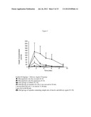 PHARMACEUTICAL FORMULATIONS CONTAINING MICROPARTICLES OR NANOPARTICLES OF     A DELIVERY AGENT diagram and image