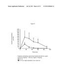 PHARMACEUTICAL FORMULATIONS CONTAINING MICROPARTICLES OR NANOPARTICLES OF     A DELIVERY AGENT diagram and image