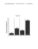 PHARMACEUTICAL FORMULATIONS CONTAINING MICROPARTICLES OR NANOPARTICLES OF     A DELIVERY AGENT diagram and image