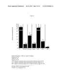 PHARMACEUTICAL FORMULATIONS CONTAINING MICROPARTICLES OR NANOPARTICLES OF     A DELIVERY AGENT diagram and image