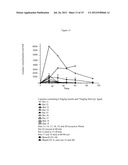 PHARMACEUTICAL FORMULATIONS CONTAINING MICROPARTICLES OR NANOPARTICLES OF     A DELIVERY AGENT diagram and image