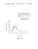 PHARMACEUTICAL FORMULATIONS CONTAINING MICROPARTICLES OR NANOPARTICLES OF     A DELIVERY AGENT diagram and image