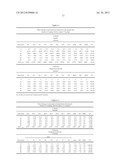 PHARMACEUTICAL FORMULATIONS CONTAINING MICROPARTICLES OR NANOPARTICLES OF     A DELIVERY AGENT diagram and image