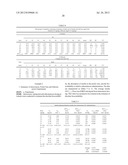 PHARMACEUTICAL FORMULATIONS CONTAINING MICROPARTICLES OR NANOPARTICLES OF     A DELIVERY AGENT diagram and image