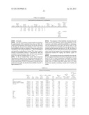 PHARMACEUTICAL FORMULATIONS CONTAINING MICROPARTICLES OR NANOPARTICLES OF     A DELIVERY AGENT diagram and image