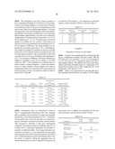 PHARMACEUTICAL FORMULATIONS CONTAINING MICROPARTICLES OR NANOPARTICLES OF     A DELIVERY AGENT diagram and image