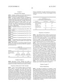 PHARMACEUTICAL FORMULATIONS CONTAINING MICROPARTICLES OR NANOPARTICLES OF     A DELIVERY AGENT diagram and image