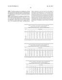 PHARMACEUTICAL FORMULATIONS CONTAINING MICROPARTICLES OR NANOPARTICLES OF     A DELIVERY AGENT diagram and image