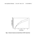 ACOUSTICALLY SENSITIVE DRUG DELIVERY PARTICLES COMPRISING NON-LAMELLAR     FORMING PHOSPHATIDYLCHOLINE diagram and image