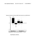 ACOUSTICALLY SENSITIVE DRUG DELIVERY PARTICLES COMPRISING NON-LAMELLAR     FORMING PHOSPHATIDYLCHOLINE diagram and image