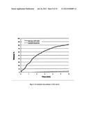 ACOUSTICALLY SENSITIVE DRUG DELIVERY PARTICLES COMPRISING NON-LAMELLAR     FORMING PHOSPHATIDYLCHOLINE diagram and image