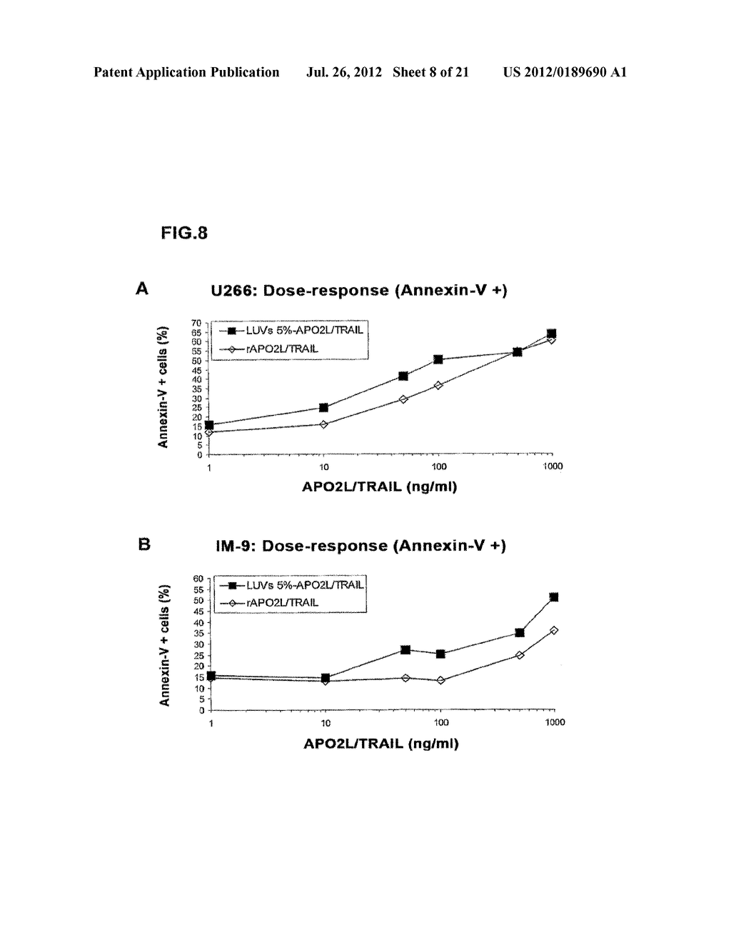 Liposomes covered with the Extracellular Domain of the APO2L/Trail Protein - diagram, schematic, and image 09