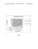 NOVEL INJECTABLE CHITOSAN MIXTURES FORMING HYDROGELS diagram and image