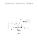 NOVEL INJECTABLE CHITOSAN MIXTURES FORMING HYDROGELS diagram and image