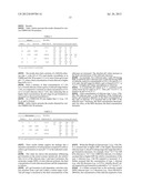 NOVEL INJECTABLE CHITOSAN MIXTURES FORMING HYDROGELS diagram and image