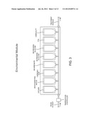 Modular Extracorporeal Systems and Methods for Treating Blood-Borne     Diseases diagram and image