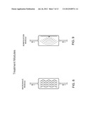 Modular Extracorporeal Systems and Methods for Treating Blood-Borne     Diseases diagram and image