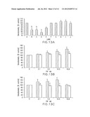 COMPOSITIONS INCLUDING BETA-HYDROXY-BETA-METHYLBUTYRATE AND USES THEREOF diagram and image