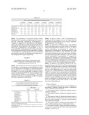 SCHISANDRAE FRUCTUS EXTRACTS FOR INHIBITION OR PREVENTION OF H1N1     INFLUENZA VIRUS INFECTION AND ITS APPLICATION THEREOF diagram and image